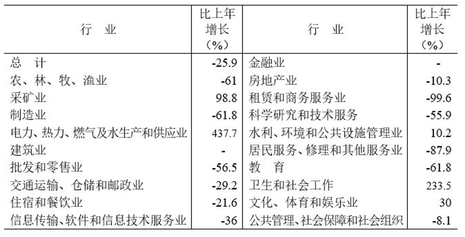 山右环境技术