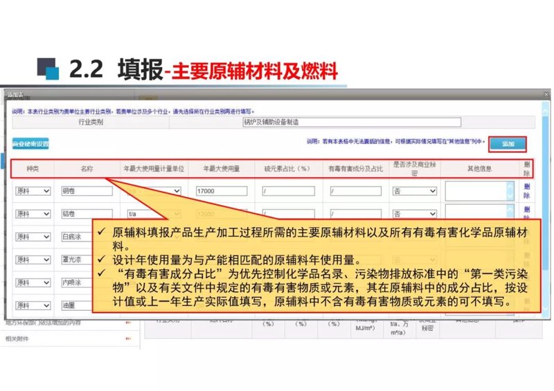 绿色崛起：上海环境技术公司的创新之路