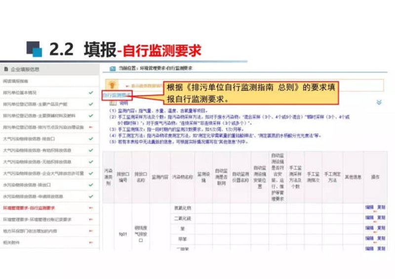 排污许可证申报